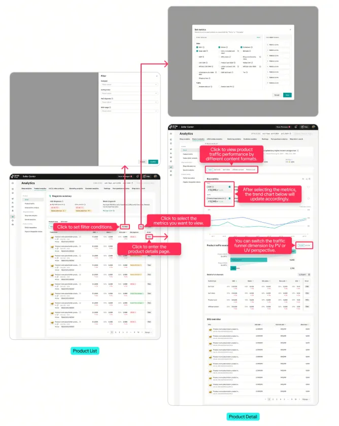 TikTok seller data