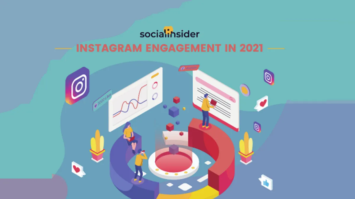 Instagram Engagement stats 2021