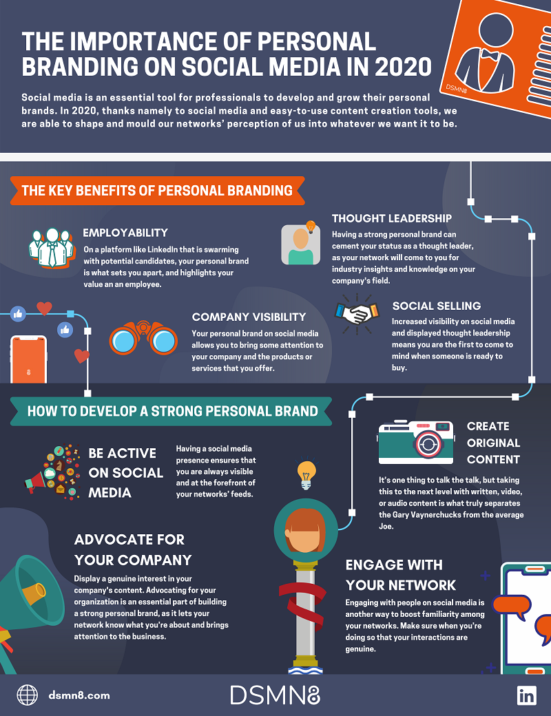 Personal branding pointers