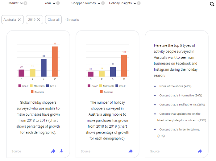 Facebook holiday planning guide