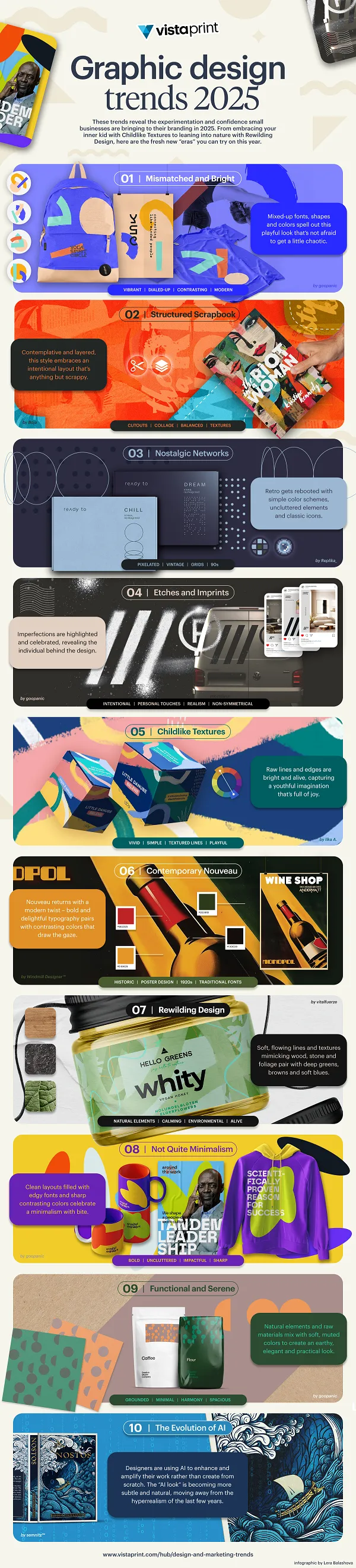 VistaPrint graphic design trends 2025