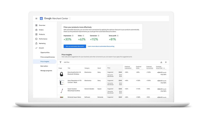 Google Shopping Insights