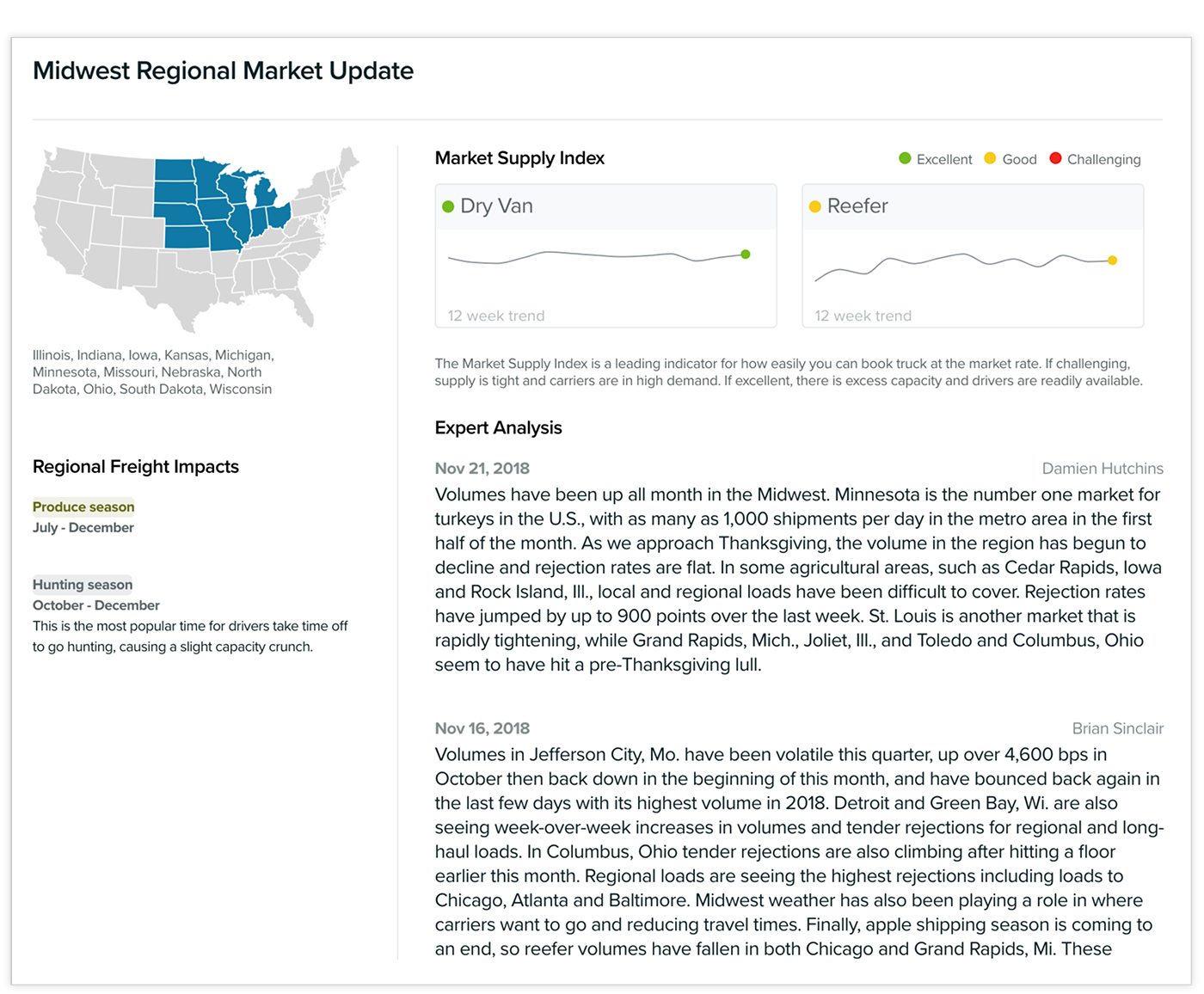 Convoy Market Update