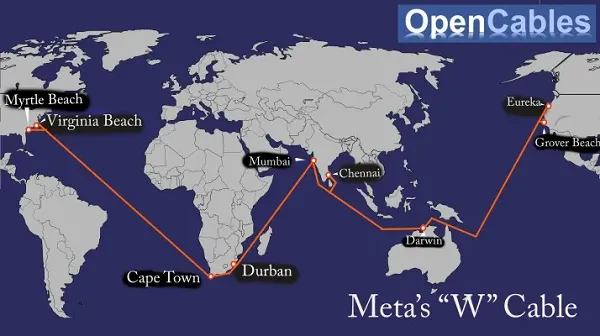 Meta W cable