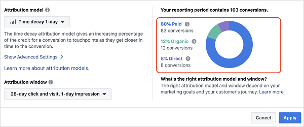 Facebook attribution models