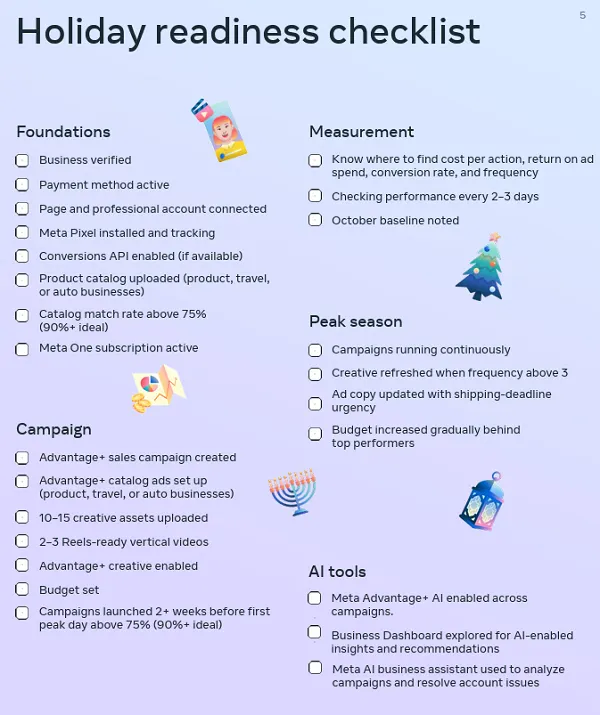 Meta 2026 Holiday Playbook