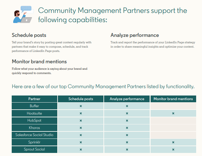 LinkedIn Partners Guide