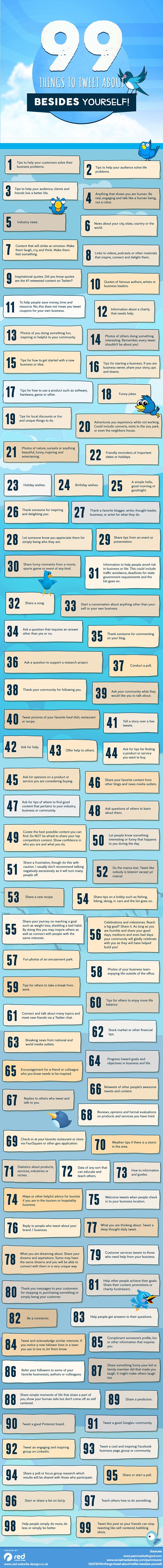 99 Things to Tweet About (Besides Yourself) |Infographic] | Social Media Today