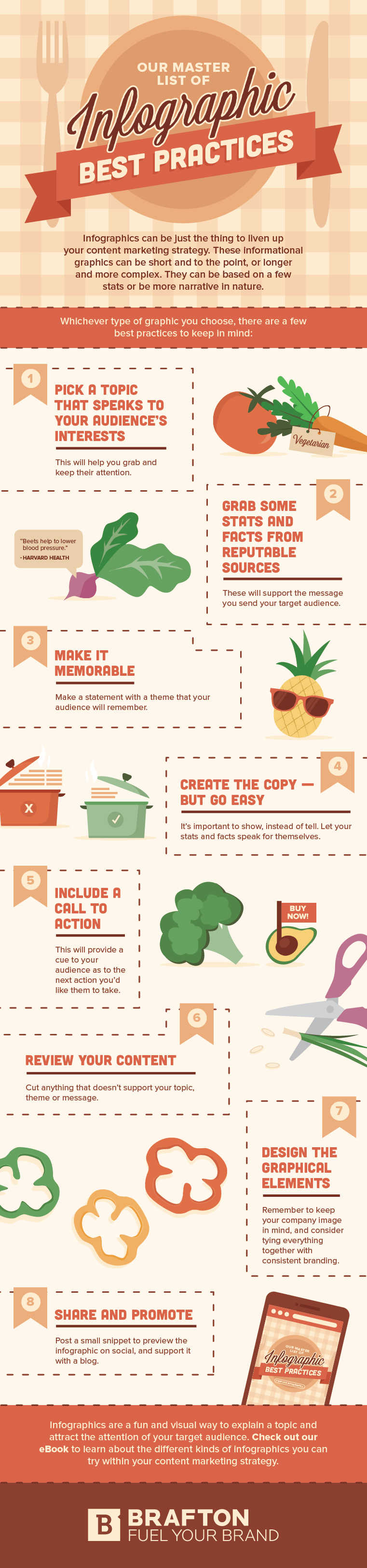 Infographic outlines key best practices in creating infographics
