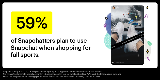 Snapchat shopping insights
