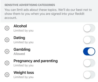 Reddit ads update