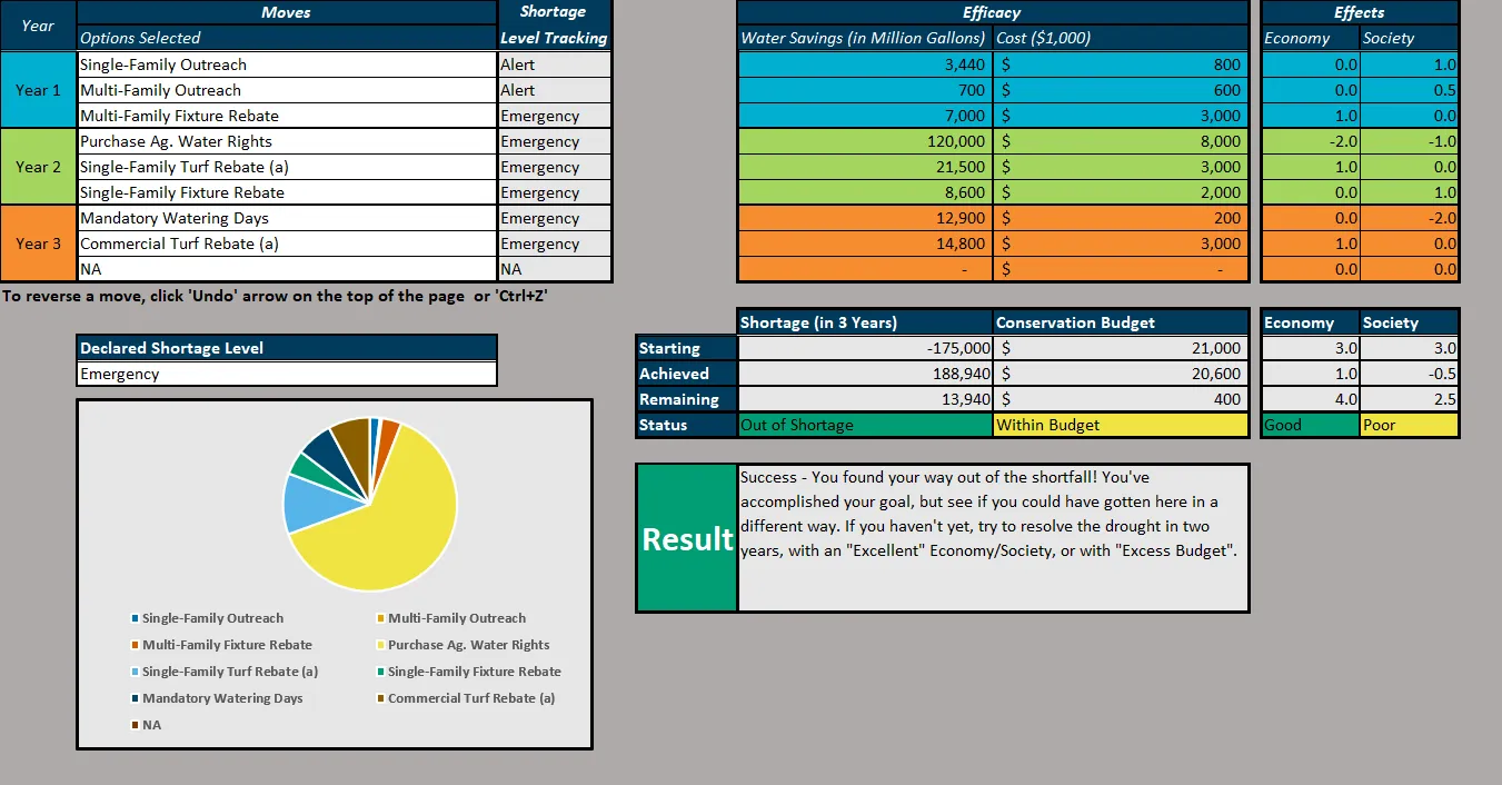 A screenshot of a Microsoft Excel spreadsheet