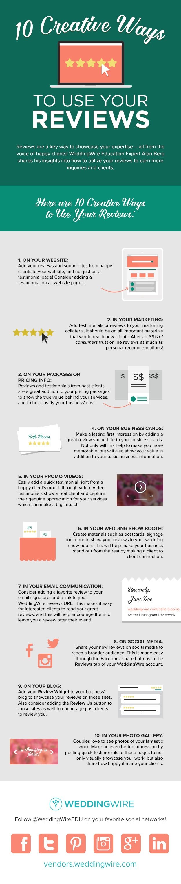 10 Creative Ways to Use Your Reviews [Infographic] | Social Media Today