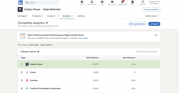 LinkedIn Pages analytics