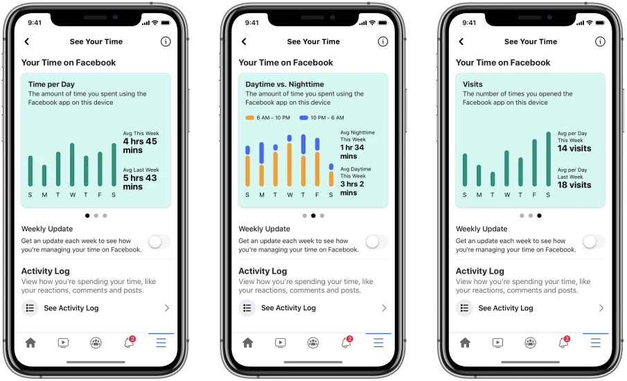 Facebook Your Time on Facebook