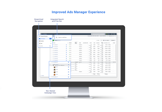 Facebook Ads Manager screen with new features highlighted