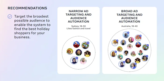 Meta Holiday Planning Guide