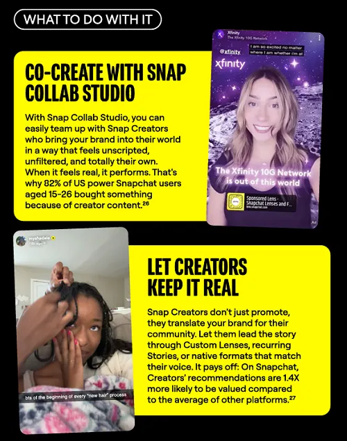 Snapchat Generation Report