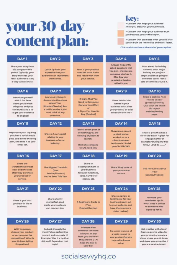 30 Day Content Plan