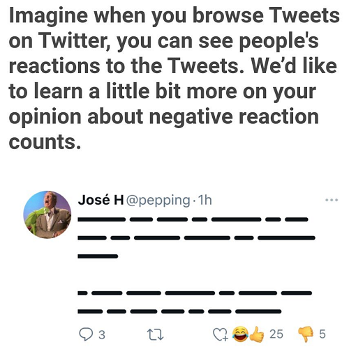 Twitter Reactions