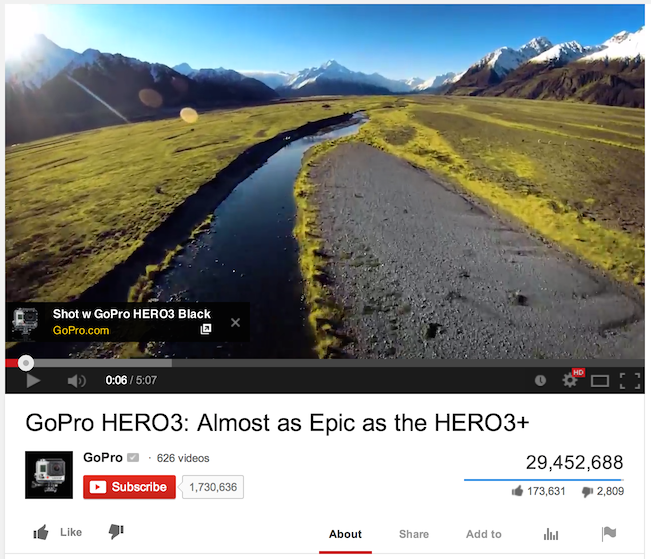 YouTube CTA button
