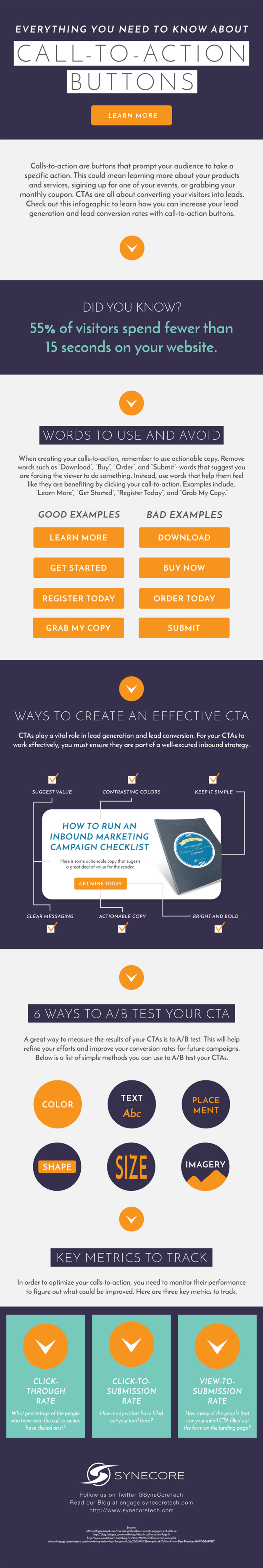 Infographic lists tips for effective website CTA buttons