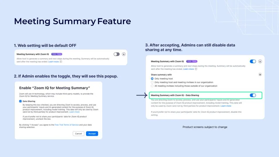 Screenshot of Zoom's meeting summary feature, detailing how account owners and administrators can enable data sharing controls.