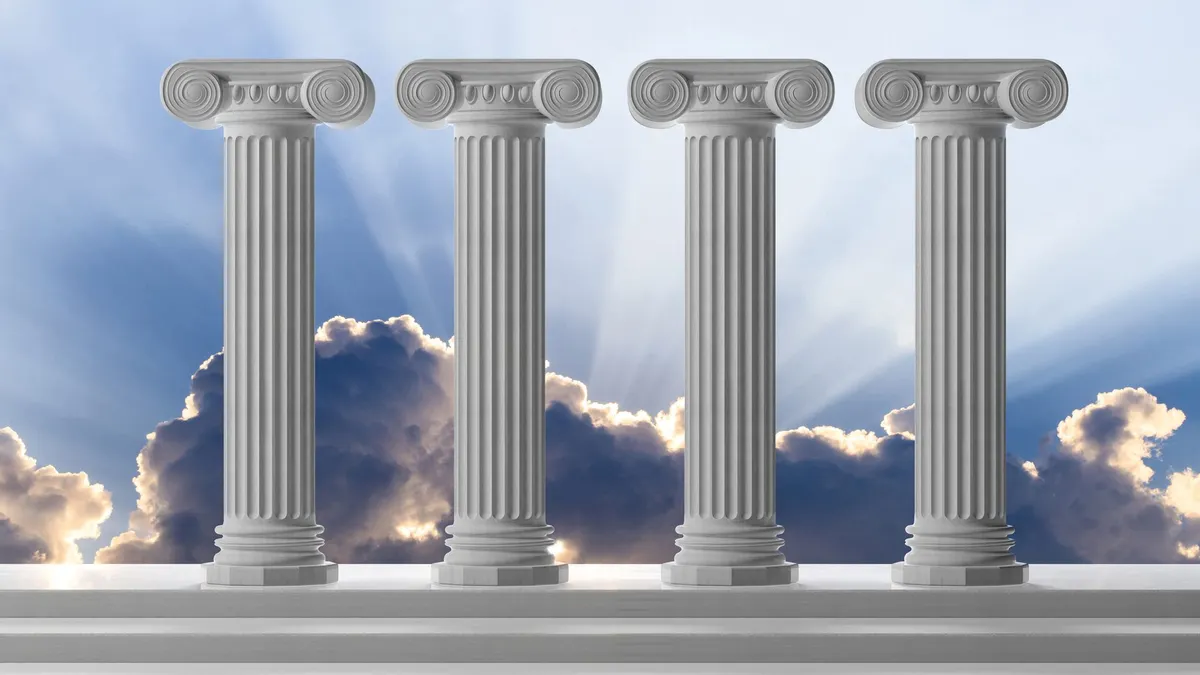 Header image for "Four Pillars of Successful Corporate Decision-Making"