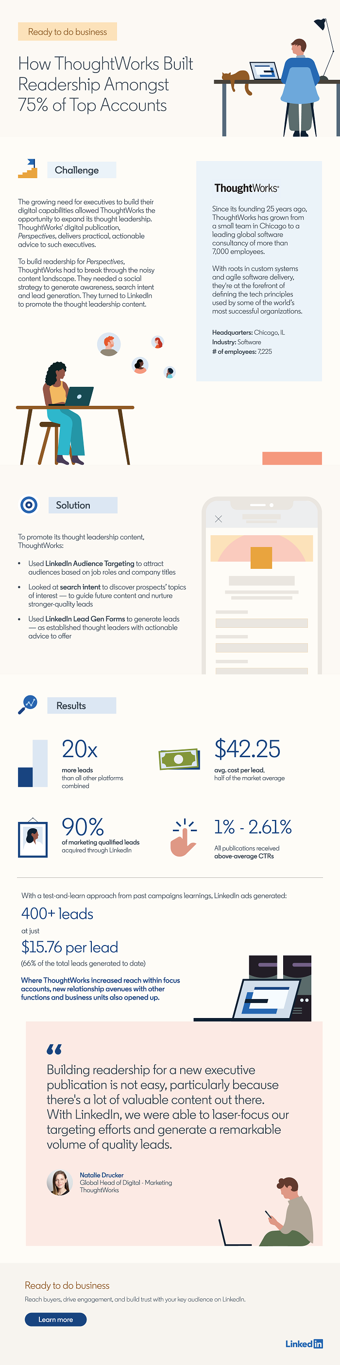 Thoughtworks case study