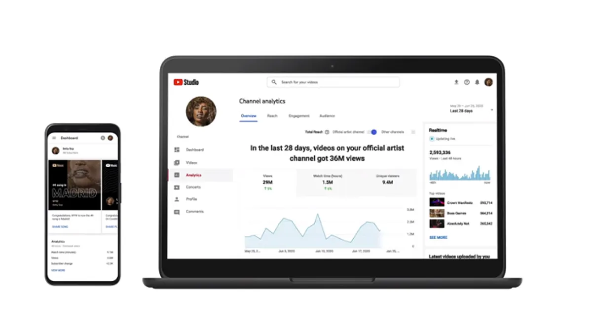 YouTube analytics for artists