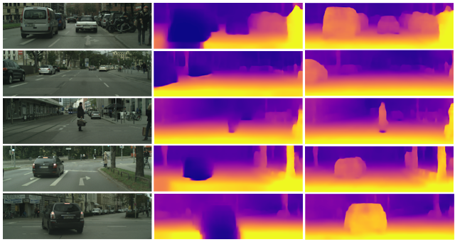 Google depth recognition in images