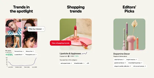 Pinterest Trend insights