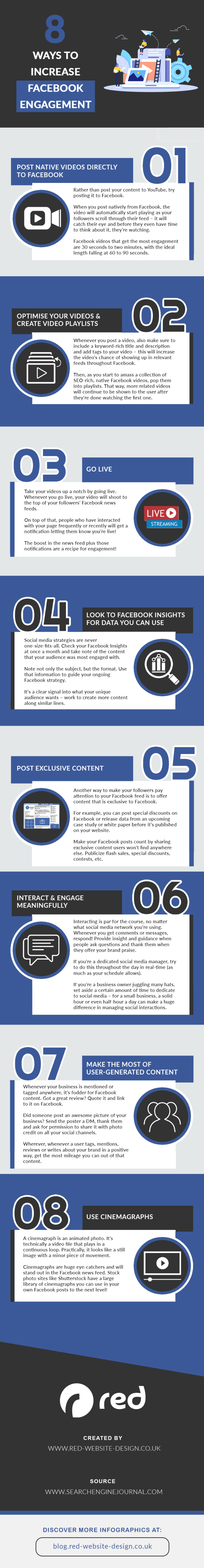Infographic lists Facebook Page engagement tactics