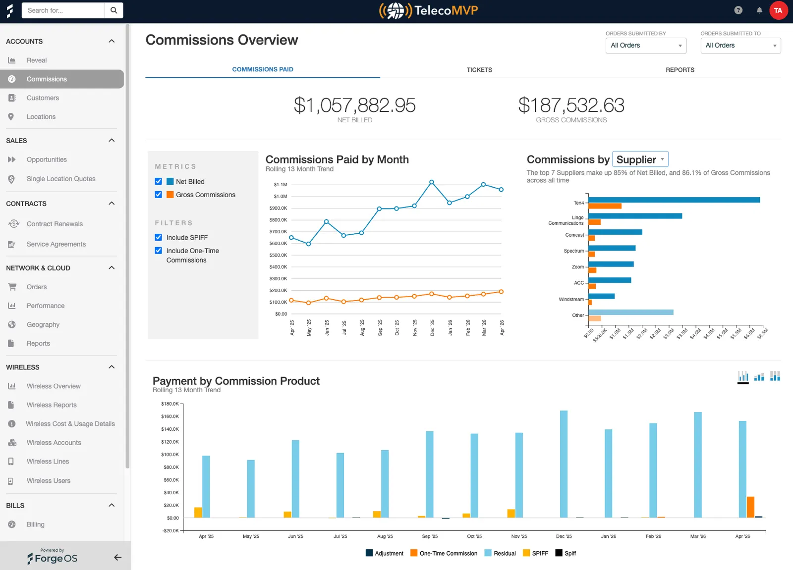 Screenshot of a demo of a software product