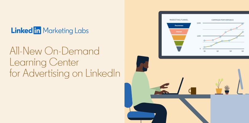LinkedIn Marketing Labs