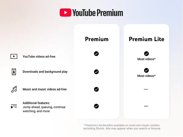 YouTube Premium Lite