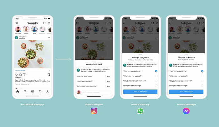 Facebook messaging connection options