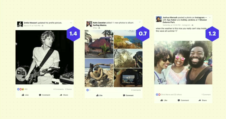 An Overview of Algorithms: What You Need to Know About Each Platform's Sorting System | Social Media Today