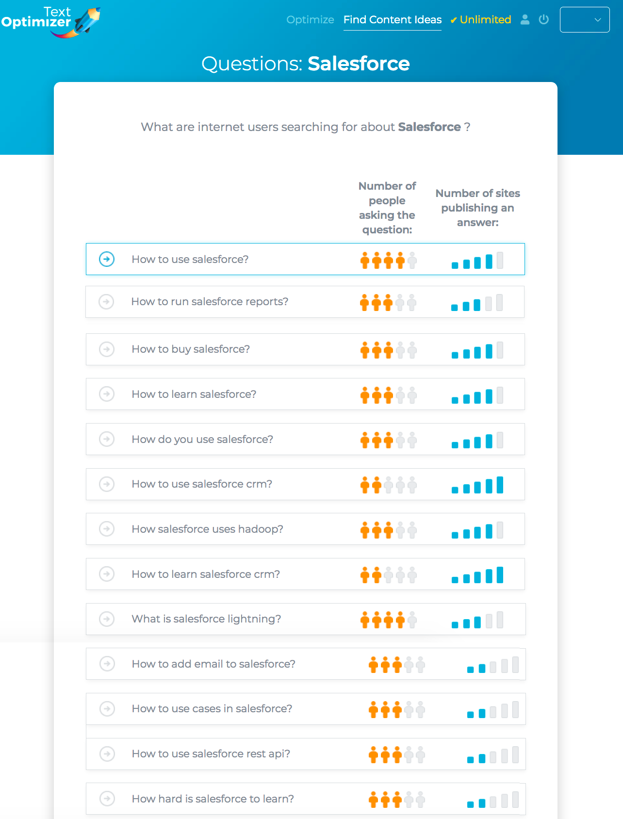Text Optimizer questions