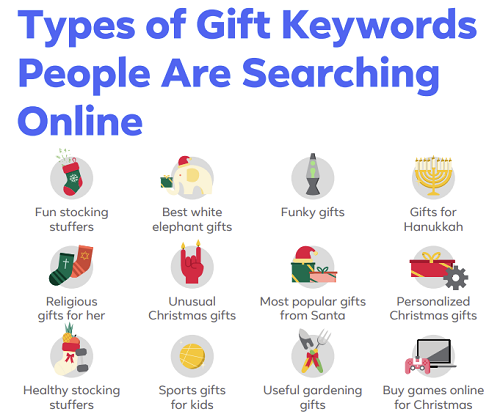 Facebook Marketplace guide