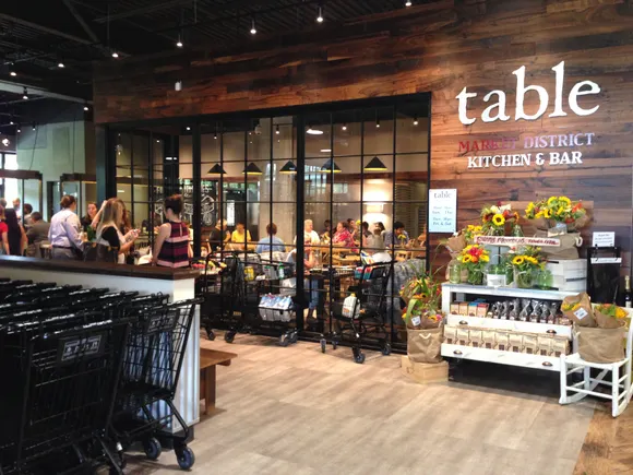 Supermarket foodservice goes upscale: Will shoppers bite?