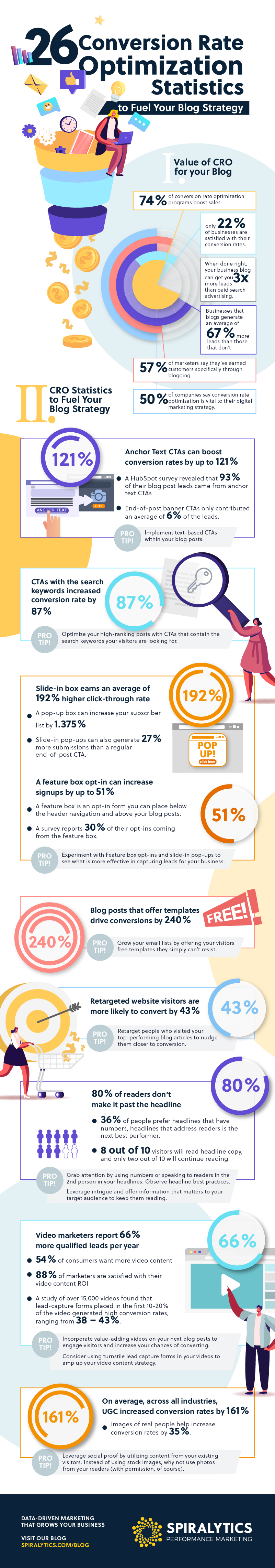26 business blogging tips