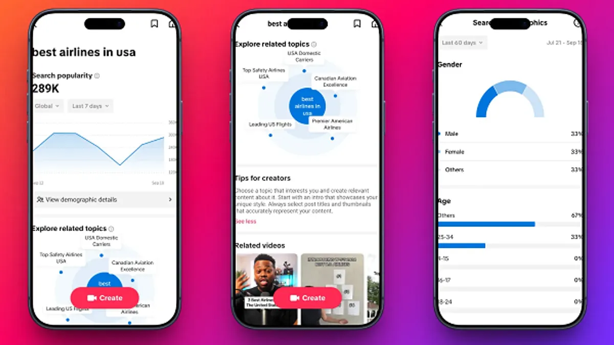 TikTok content insights