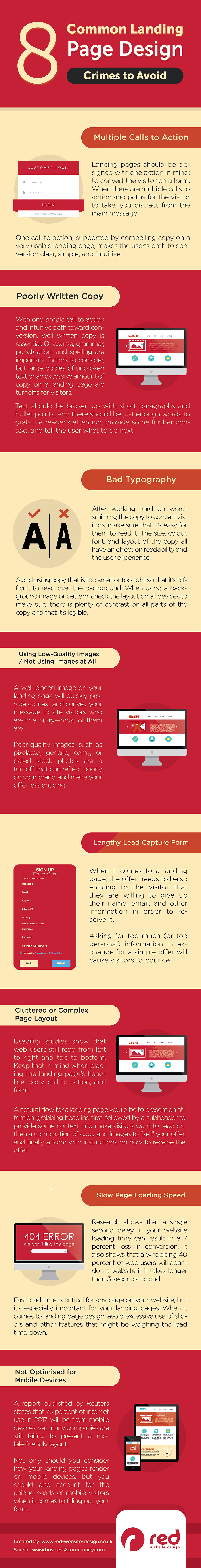 Infographic outlines a range of common landing page design errors to avoidf