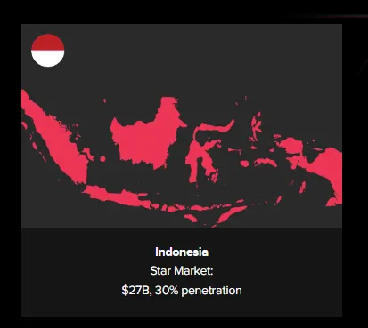 TikTok Shoppertainment Report
