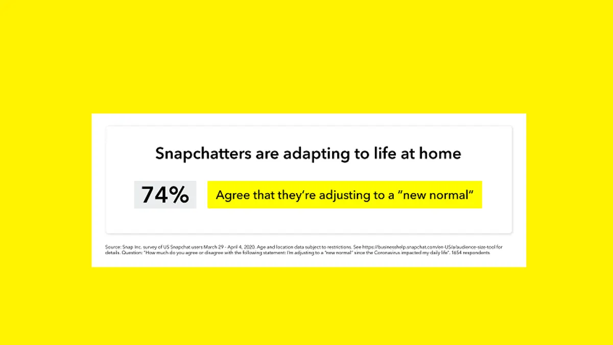 Snapchat COVID-19 research