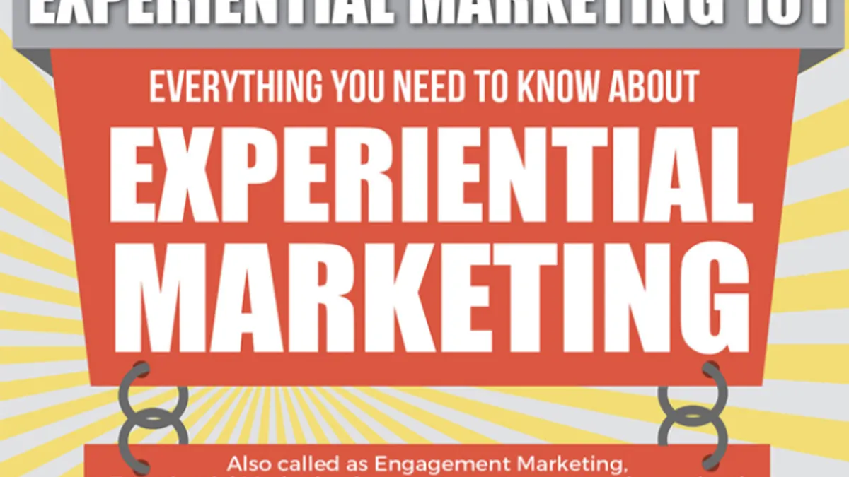 Experiential Marketing
