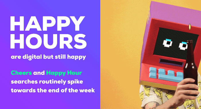 GIPHY GIF Trends
