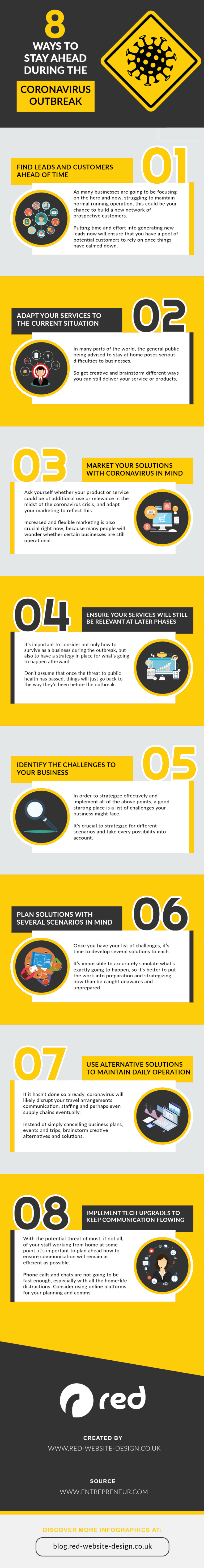 Infographic provides tips on how to cope with the COVID-19 lockdowns
