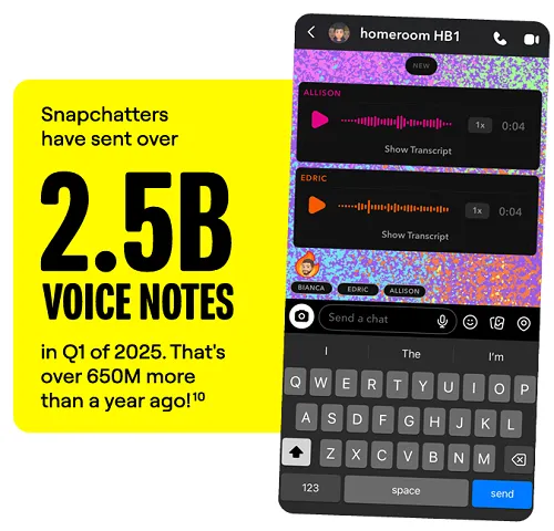 Snapchat Generation Report